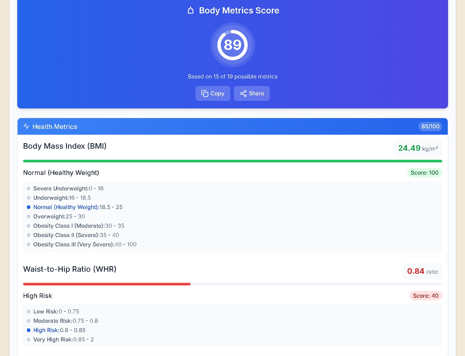 Body Metrics Analyzer
